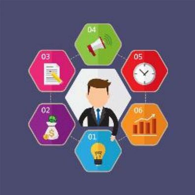 How to Become a Successful PPC Affiliate