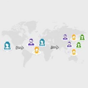 Concepts of Viral Marketing